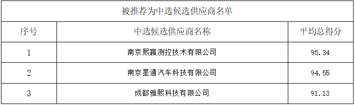 2345c6dd-130c-4d5a-9b66-986f2b8367b6.png